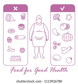 Fat woman with and useful and harmful food. Proper nutrition with excess weight and obesity. Design for banner and print.