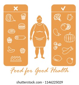Fat woman with and useful and harmful food. Proper nutrition with excess weight and obesity. Design for banner and print.