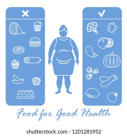 Fat woman with and useful and harmful food. Proper nutrition with excess weight and obesity. Design for banner and print.