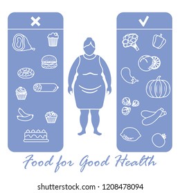 Fat woman with and useful and harmful food. Proper nutrition with excess weight and obesity. Design for banner and print.