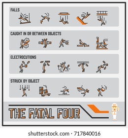 The fatal four, Set of line icons of the four leading causes of fatalities in the Industry.