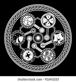 Fate wheel