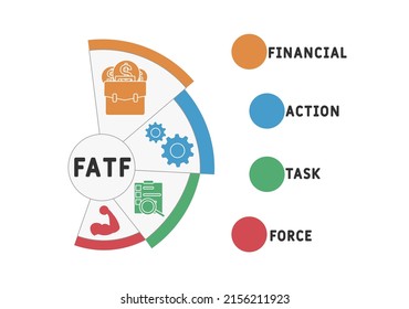 FATF - Financial Action Task Force Acronym. Business Concept Background. Vector Illustration Concept With Keywords And Icons. Lettering Illustration With Icons For Web Banner, Flyer, Landing Page 