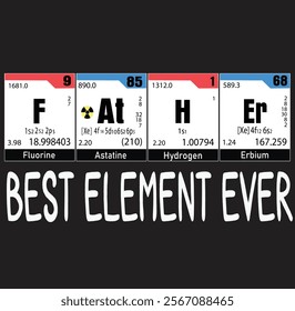 FATHER BEST ELEMENT EVER Symbol Periodic Table Men for Dad Eps, Png, Dxf, Digital Download