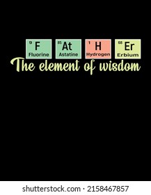 Father the element of wisdom