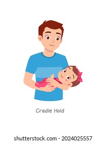 father holding baby with pose named cradle hold