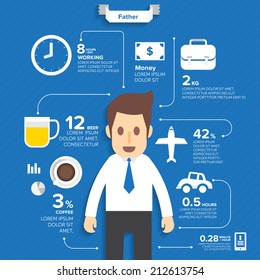 Father Infographics
