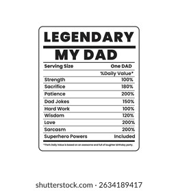 father nutrition facts , father day t shirt design 