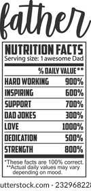 Father Nutrition Facts - Family Member