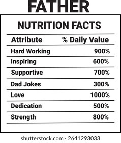 Fatherhood Nutrition Facts Graphic - A Funny and Touching Illustration