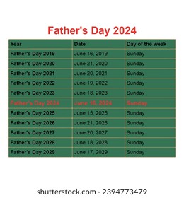 fathers day calendrer  vetoes files 