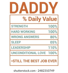 Father's Day Funny Quotes Design 