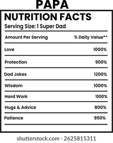 Father's Day Nutrition facts,Happy father's day nutrition fact,dad nutrition facts nutrition