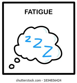 Fatigue hand drawn vector illustration icon in cartoon doodle style sleepy weak covid-19 coronavirus symptom