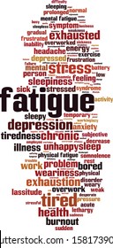 Fatigue word cloud concept. Collage made of words about fatigue. Vector illustration