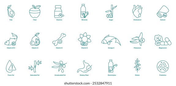 Fats, Fiber, Vitamins, Minerals, Sugar, Cholesterol, Sodium, Vitamin B12, Vitamin C, Vitamin D, Vitamin E, Omega-3, Potassium, Magnesium, Trans Fat, Saturated Fats, Unsaturated Fats icons