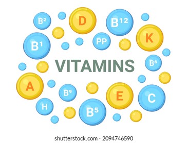 Fat-soluble and water-soluble vitamins set, multi supplement, useful capsule for support health. Multivitamin complex pills icon. Vector illustration