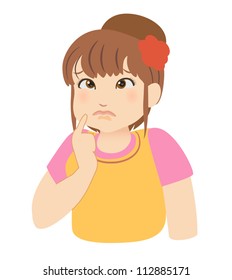 Fatty character - Think