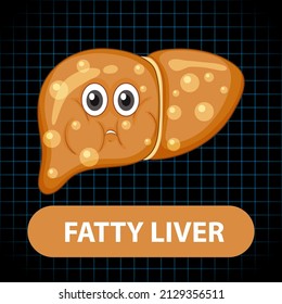Fatty liver cartoon character illustration