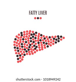 Fatty Liver Disease Awareness Poster With Liver Made Of Red And Black Pills On White Background. Medical Solidarity Concept. Human Body Organ Anatomy Icon. Vector Illustration.