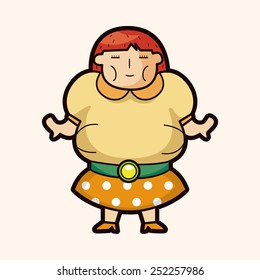 fatty theme elements
