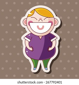 fatty theme elements