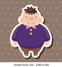 fatty theme elements