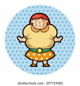 fatty theme elements