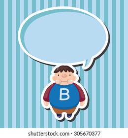 fatty theme elements