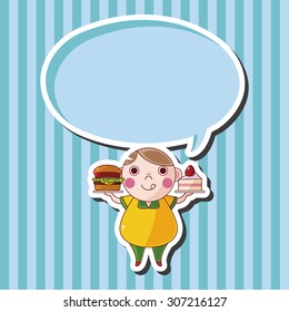 fatty theme elements