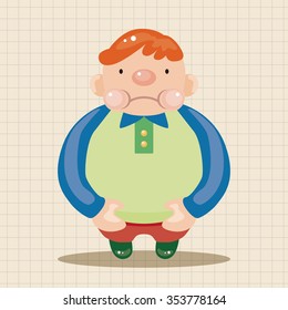 fatty theme elements