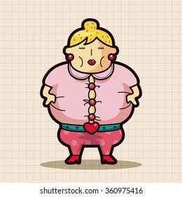 fatty theme elements
