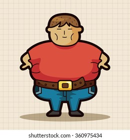 fatty theme elements