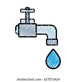 faucet with drop of water to ecology conservation