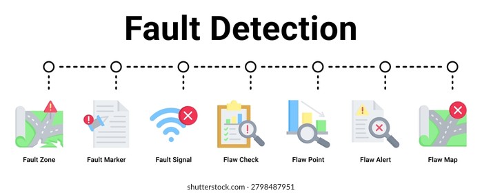 Fault Detection web banner icon vector illustration concept for business with icon of Fault Zone, Fault Marker, Fault Signal, Flaw Check, Flaw Point, Flaw Alert, Flaw.