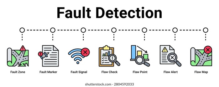 Fault Detection web banner icon vector illustration concept for business with icon of Fault Zone, Fault Marker, Fault Signal, Flaw Check, Flaw Point, Flaw Alert, Flaw.