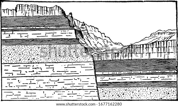 A fault is a fracture accompanied by\
displacement of the strata, shows the crust being faulted as the\
result of a geological process, vintage line drawing or engraving\
illustration.