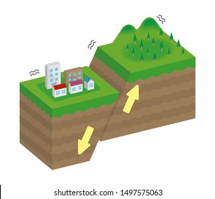 Fault type vector illustration (3 dimensions) / Normal fault