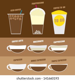 favorite coffee set vector