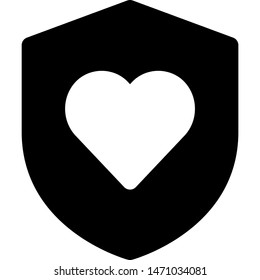 Favorite preferences for the the device protection