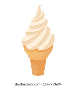 
Favorite snack of kids, ice cream cone

