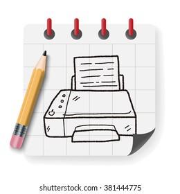 fax doodle