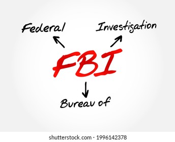 FBI - Federal Bureau of Investigation acronym, concept background