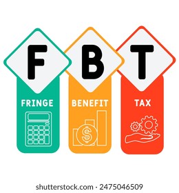 FBT - Fringe Benefit Tax acronym. business concept background. vector illustration concept with keywords and icons. lettering illustration with icons for web banner, flyer, landing pag