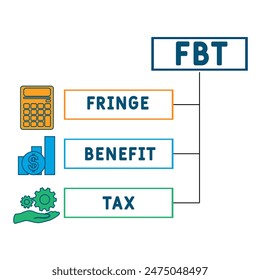 FBT - Fringe Benefit Tax acronym. business concept background. vector illustration concept with keywords and icons. lettering illustration with icons for web banner, flyer, landing pag