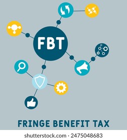 FBT - Fringe Benefit Tax acronym. business concept background. vector illustration concept with keywords and icons. lettering illustration with icons for web banner, flyer, landing pag