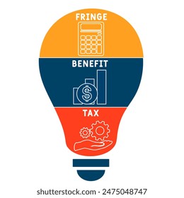 FBT - Fringe Benefit Tax acronym. business concept background. vector illustration concept with keywords and icons. lettering illustration with icons for web banner, flyer, landing pag