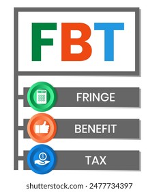 FBT - Fringe Benefit Tax acronym. business concept background. vector illustration concept with keywords and icons. lettering illustration with icons for web banner, flyer