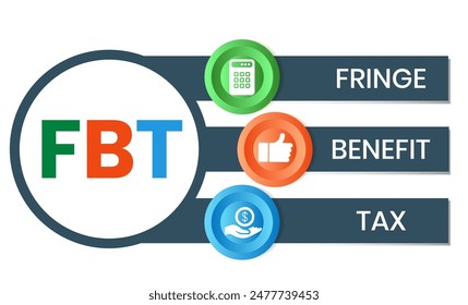 FBT - Fringe Benefit Tax acronym. business concept background. vector illustration concept with keywords and icons. lettering illustration with icons for web banner, flyer