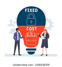 FC - Fixed Cost acronym. business concept background.  vector illustration concept with keywords and icons. lettering illustration with icons for web banner, flyer, landing pag